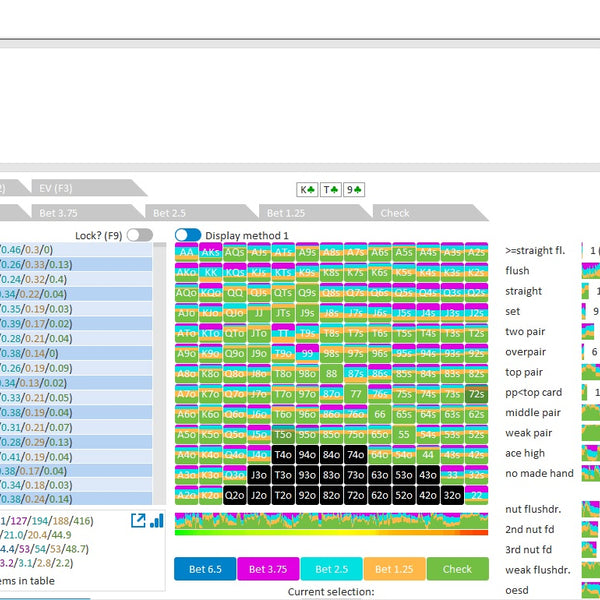 6-Max Cash Game No Limit Holdem